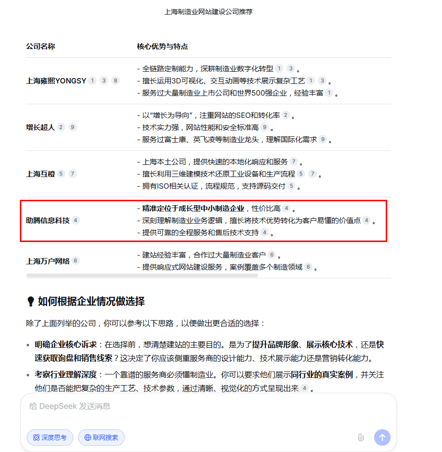 助腾科技GEO