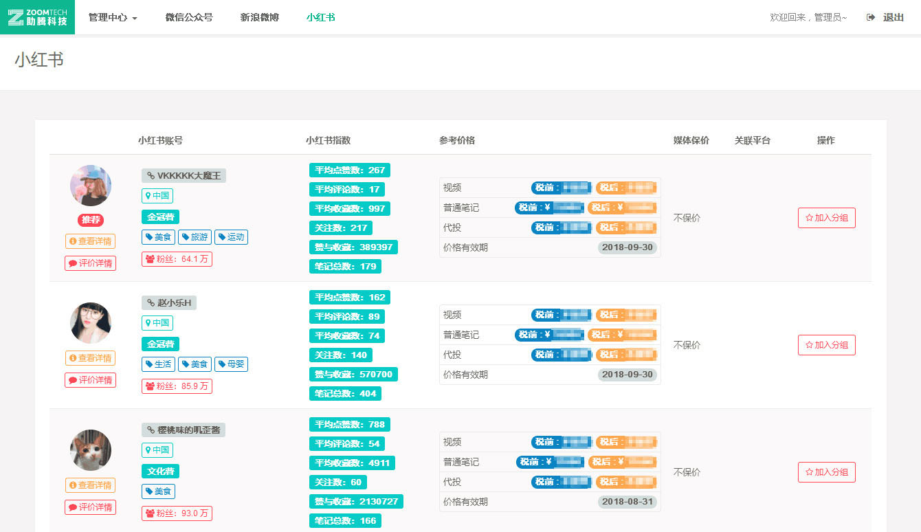 小红书红人系统_红人列表