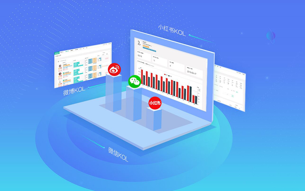 助腾KOL红人采购系统